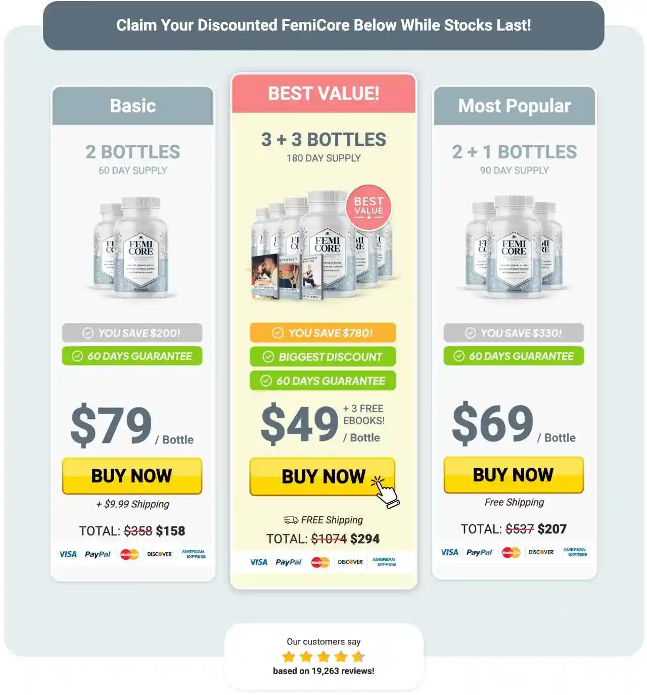Femicore Official Pricing 2026
